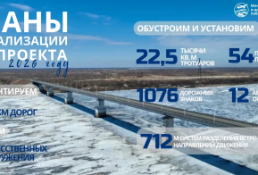 Более 140 км дорог отремонтируют в Хабаровском крае в 2026 году