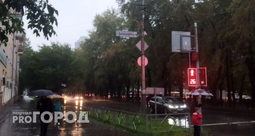 Гороскоп август близнецы глоба