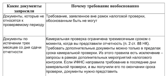 Правила предоставления документов направляемых или предоставляемых. Правила предоставления документов направляемых или предоставляемых