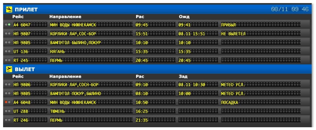 Расписание аэропорта сургут на сегодня. Расписание самолетов Нижневартовск. Рейс задерживается табло. Погода аэропорт Нижневартовск. Boeing 737–800 вылет из Ханты Мансийска.