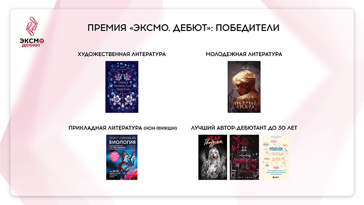 Названы лауреаты IV сезона премии «Эксмо.Дебют»