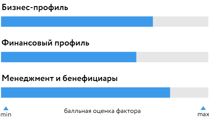 Пионер_БОСК_151024.png