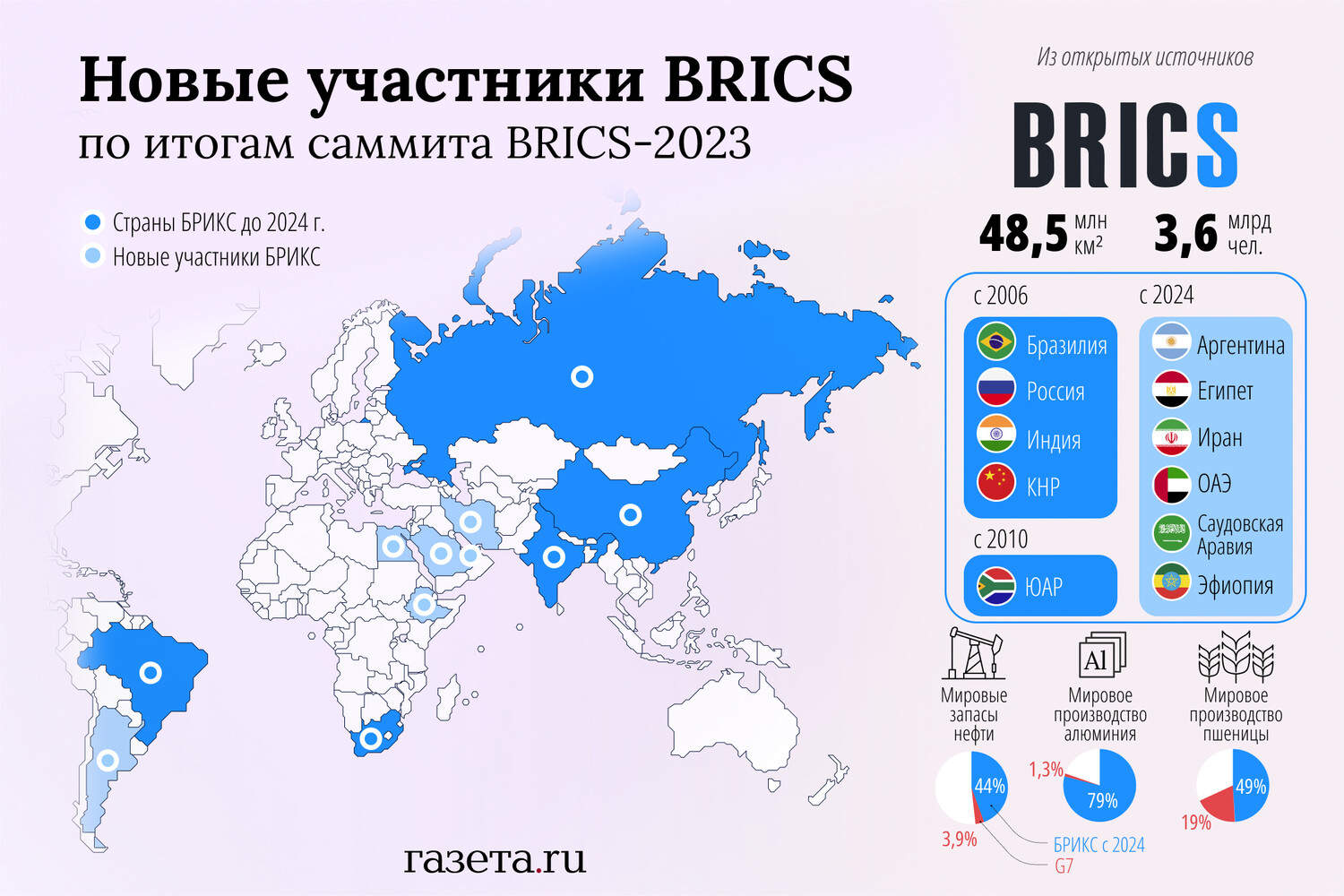 Сколько всего стран 2024 год. Страны БРИКС на карте. Саудовская Аравия БРИКС. Страны БРИКС на контурной карте.