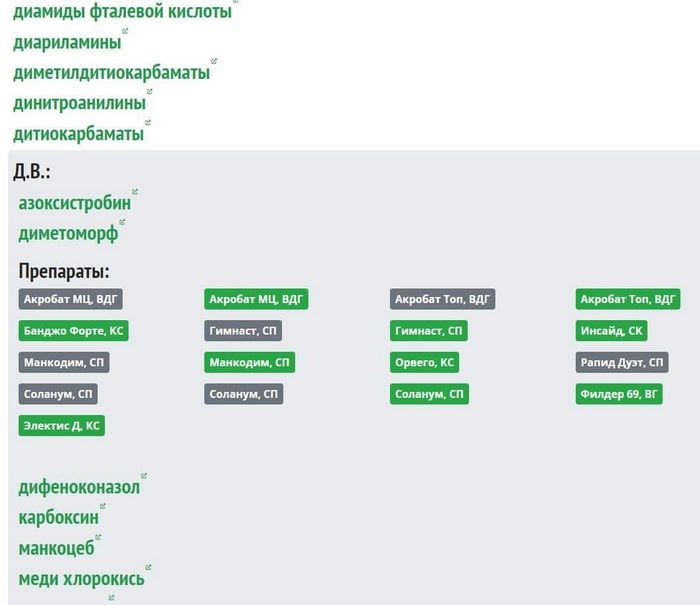 Агро 21 справочник пестицидов 2024