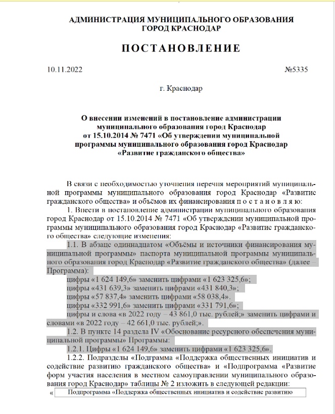 Распоряжение от 1 августа 2022