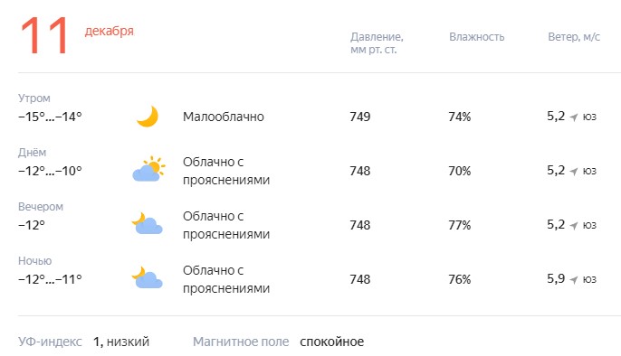 Погода владикавказ на 14 дней 2024. Погода на завтра. Температура на завтра. Какая завтра температура. Погода погода на декабрь.