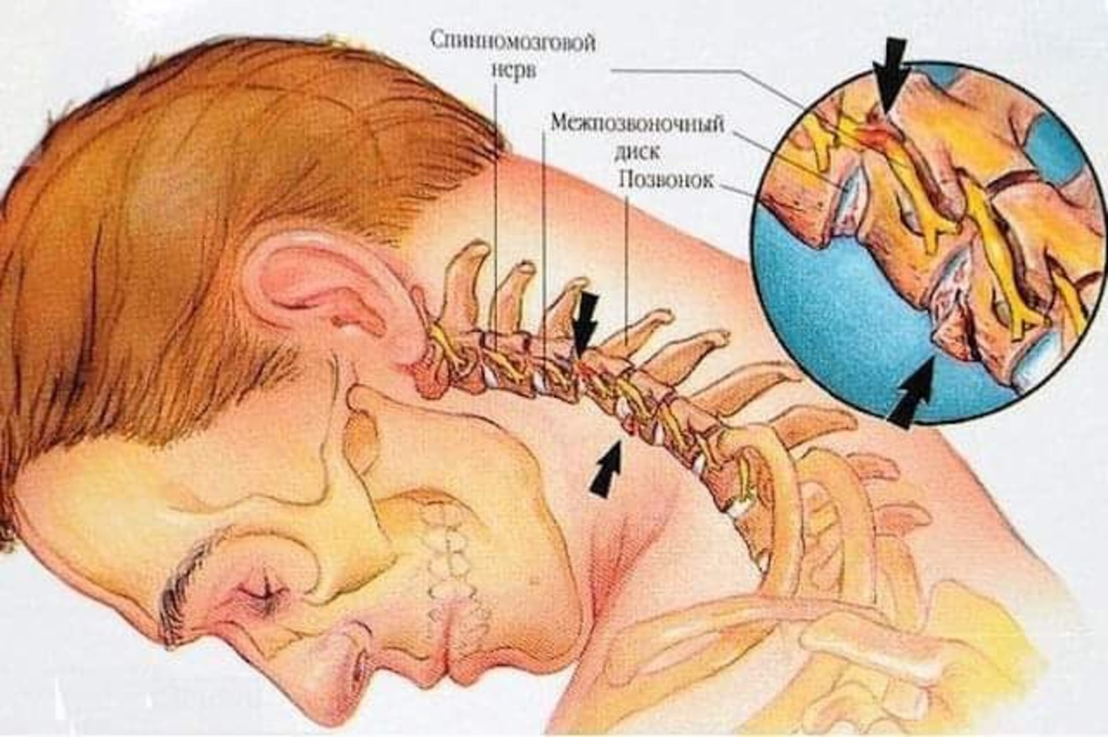 Давит изнутри