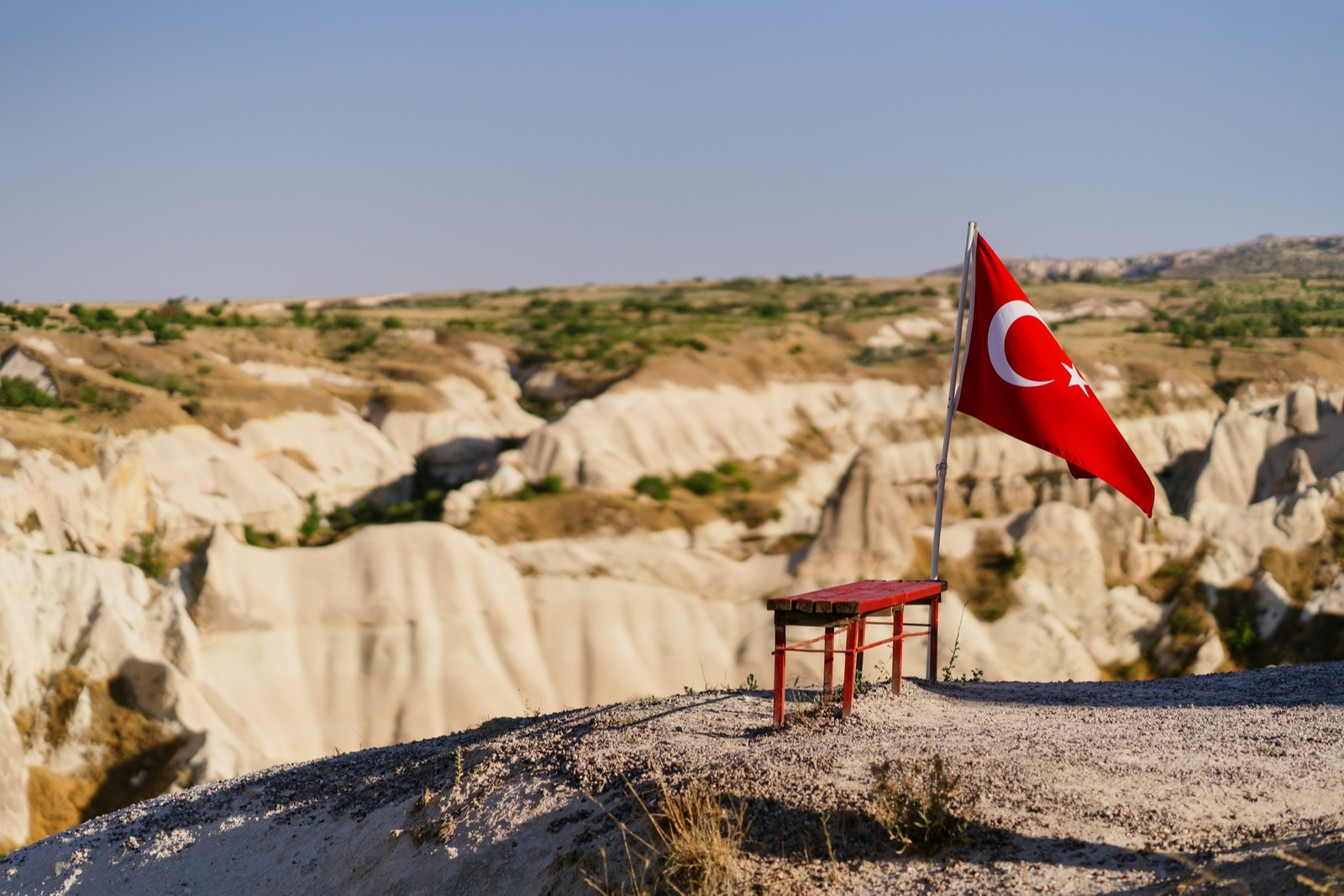 Turkey co. Флаг Турции Каппадокия. Golden Ring of Turkey and Cappadocia.