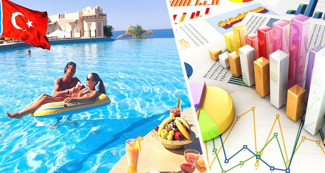 Лучший туроператор по турции. Туроператоры по турции 2023. Туроператоры по турции 2023. Туроператоры в турцию. Самые популярные турфирмы.