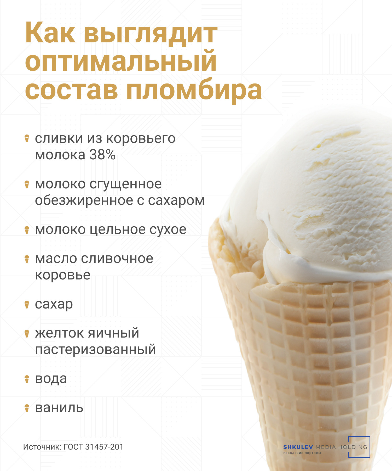 Таблица мороженое. Мороженое калорийное. Себестоимость мороженого в стаканчике. Сколько мороженного. Статистика мороженого.