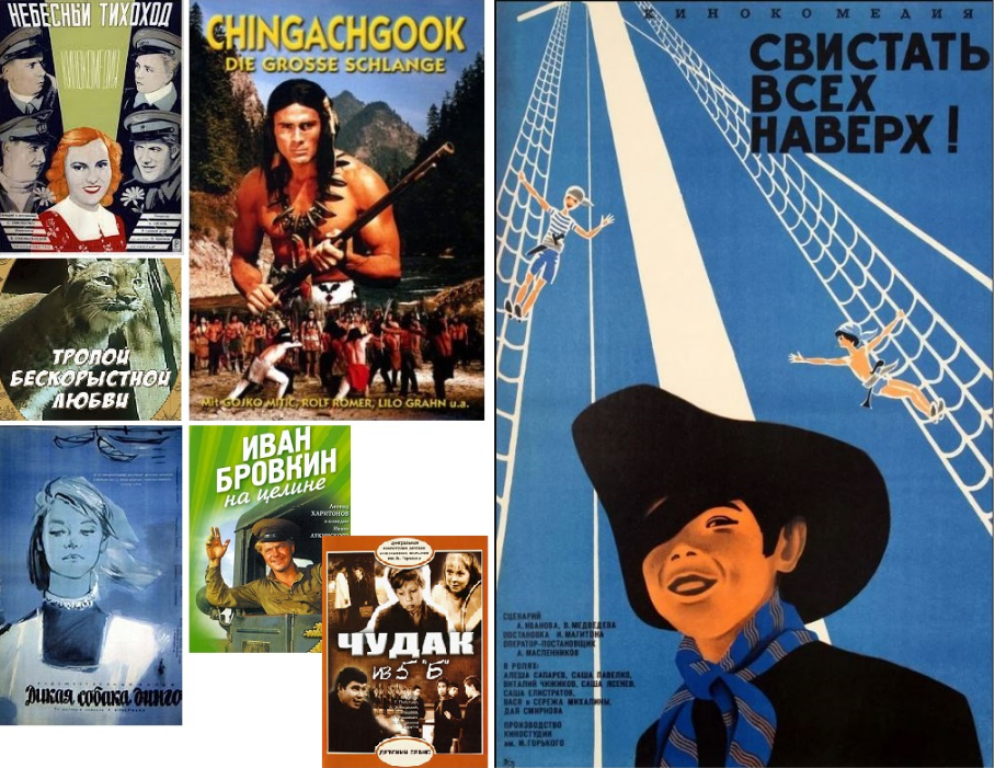 Август 1972 года. Постеры Юность. Репертуар кинотеатра. Постеры в кинотеатрах. Плакаты в кинотеатрах.
