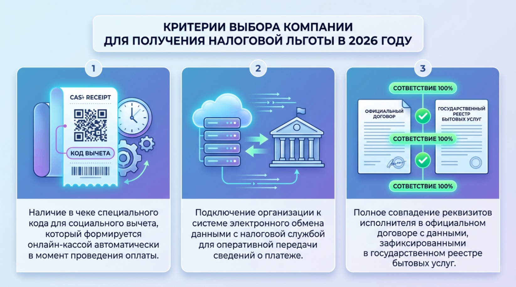 Налоговый вычет за бытовые услуги: какие новые стандарты сервиса в 2026