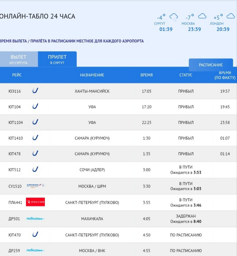 Расписание аэропорта сургут на сегодня. Аэропорт Сургут табло вылета. Аэропорт Сургут расписание. Табло аэропорта Южно-Сахалинск.