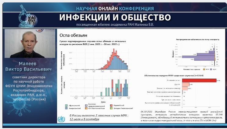 Научная конференция РАН «Инфекции и общество», посвященная юбилею академика РАН В.В. Малеева