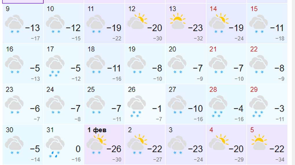 Погода на декабрь 2023 г
