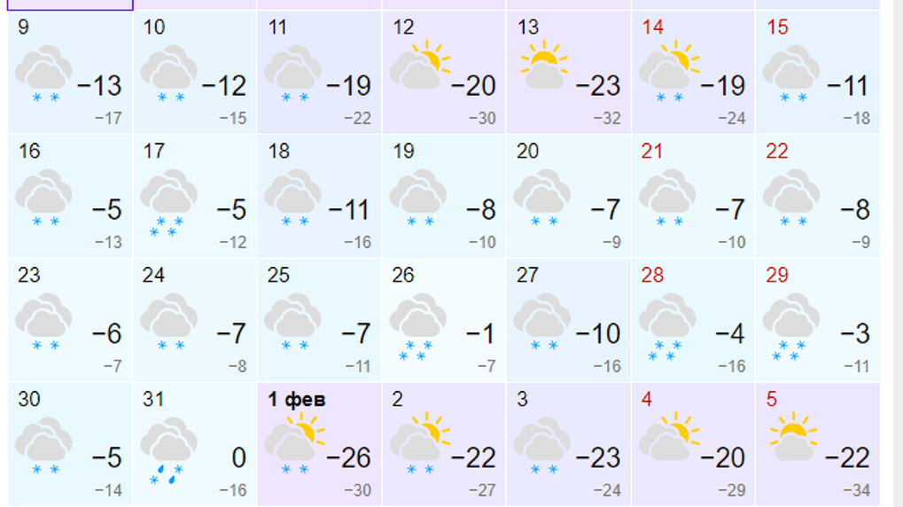 Погода на 2023 год