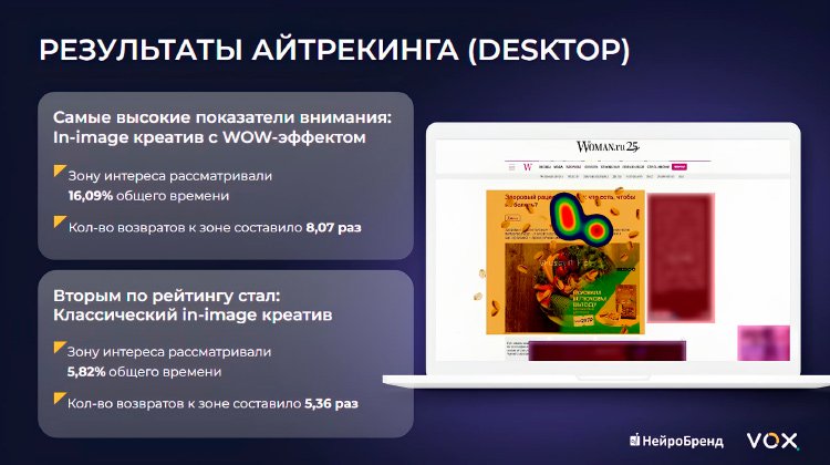 Как пользователи воспринимают рекламу: какой контент замечают быстрее, и в чем польза WOW-эффекта