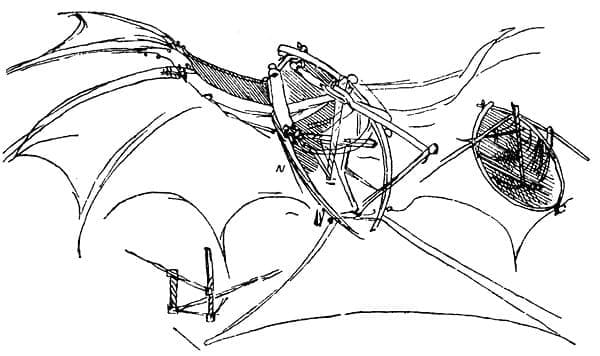Необычные изобретения Леонардо да Винчи МИР ИСТОРИИ - WOH Дзен