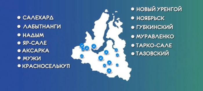 индекс тарко сале