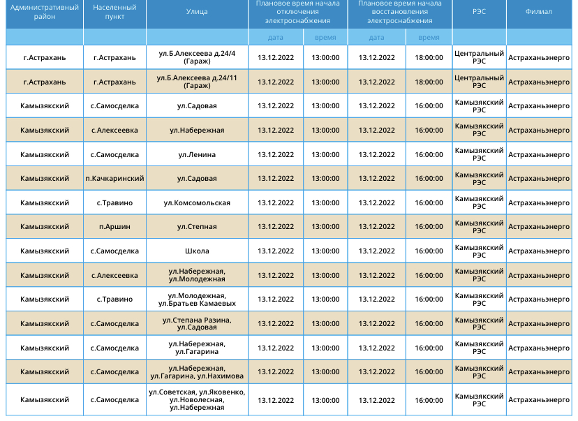 Карта отключения света астрахань