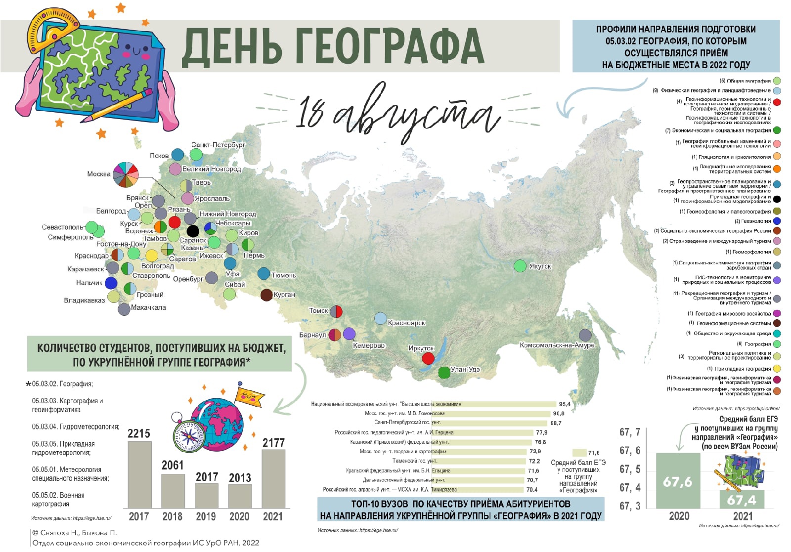 Праздники 2023 в мире