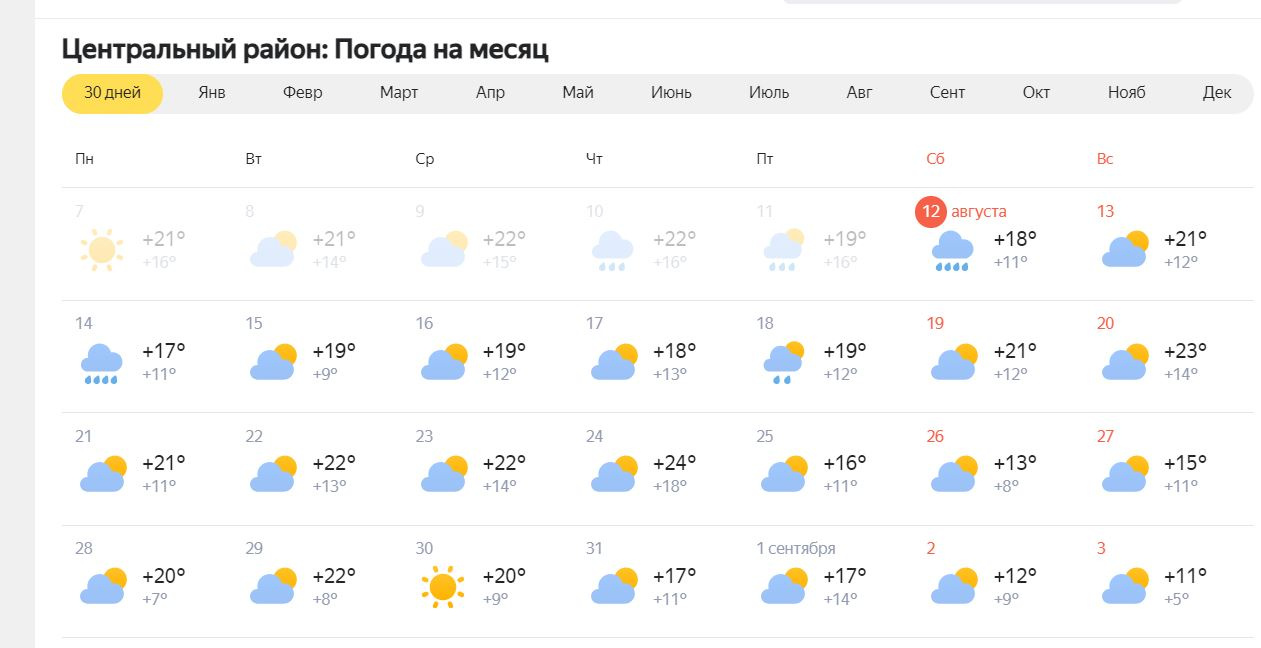 Точная погода в новокузнецке на 10 дней