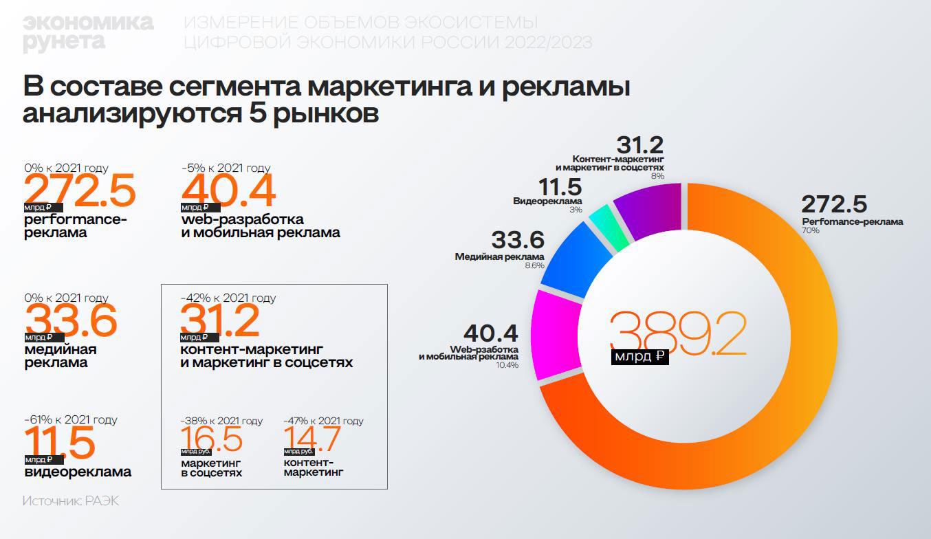 работает ли стим в россии в 2022 году фото 48