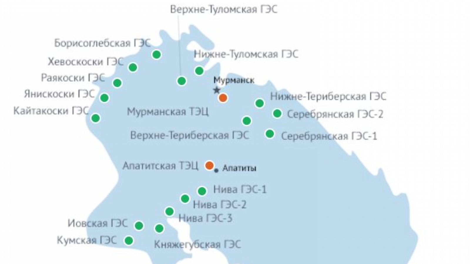 Погода мурманск на сайте урно. Борисоглебская ГЭС Мурманская. Кайтакоски ГЭС Мурманская область.