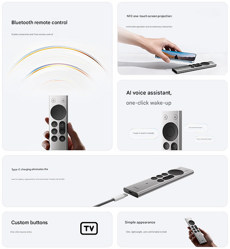 Xiaomi выпустила лучший пульт для смарт-ТВ. Это теперь мощный центр управления умным домом