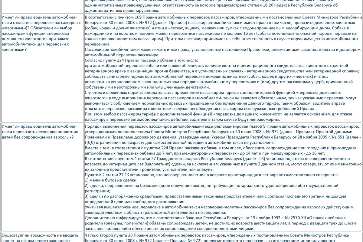 Ребенок едет в такси один: за и против. Взгляд со стороны водителей и родителей