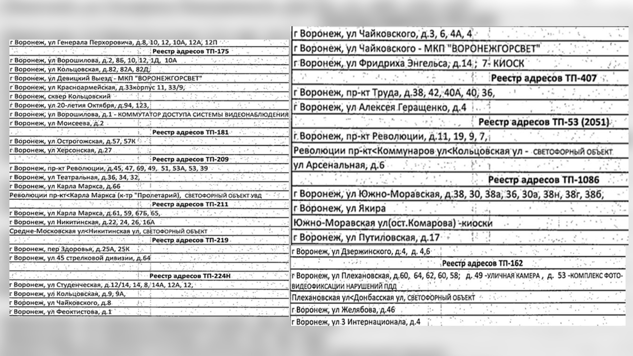 Аварийное отключение света воронеж. Отключение света Воронеж. Отключение света. Отключение света картинка.