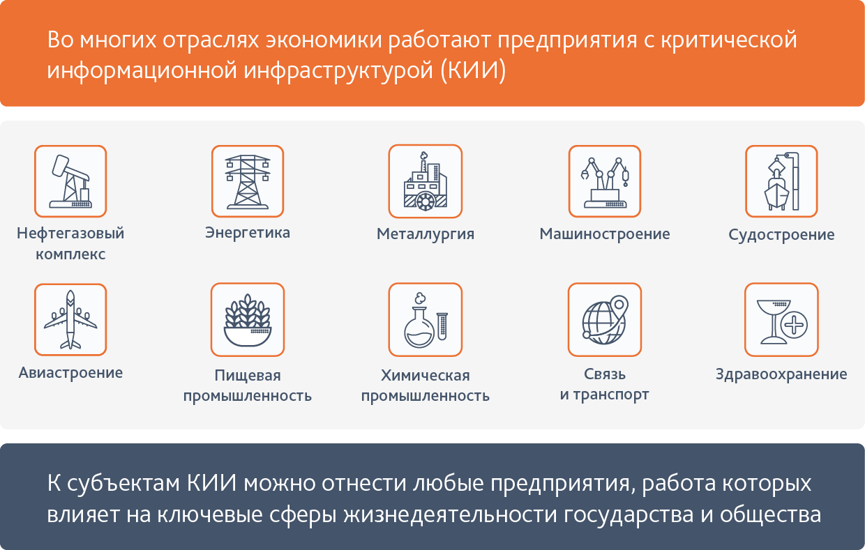 Мониторинг_отрасли ЦА_new.png