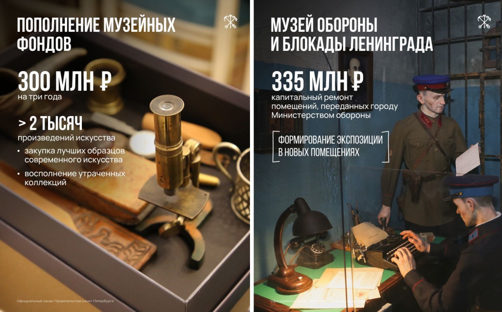 Правообладатель: Правительство Санкт-Петербурга.