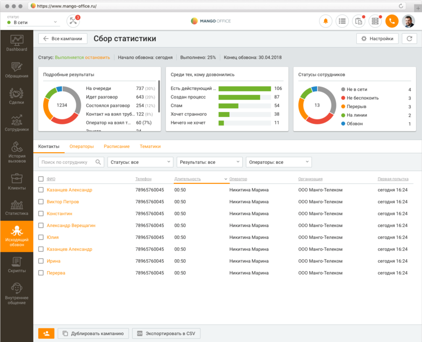 Манго звонки. Манго программа для звонков. Интерфейс оператора Call центра. Манго офис программа.