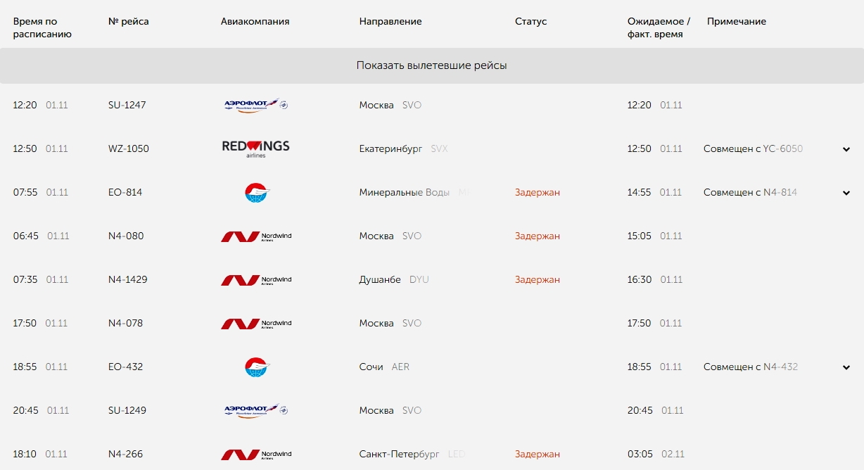 Расписание рейса душанбе санкт петербург. Рейс su 1247. Задержан рейс Душанбе Москва Уфа. Su1247 какой самолет.