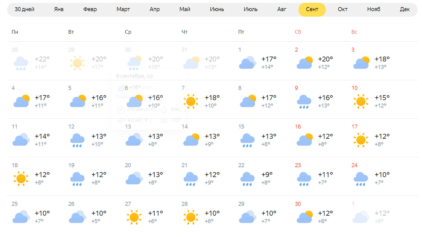 Е1 погода в екатеринбурге на 10 дней. Погода. Погода на сентябрь. Прогноз погоды в Новосибирске. Климат Новосибирска.