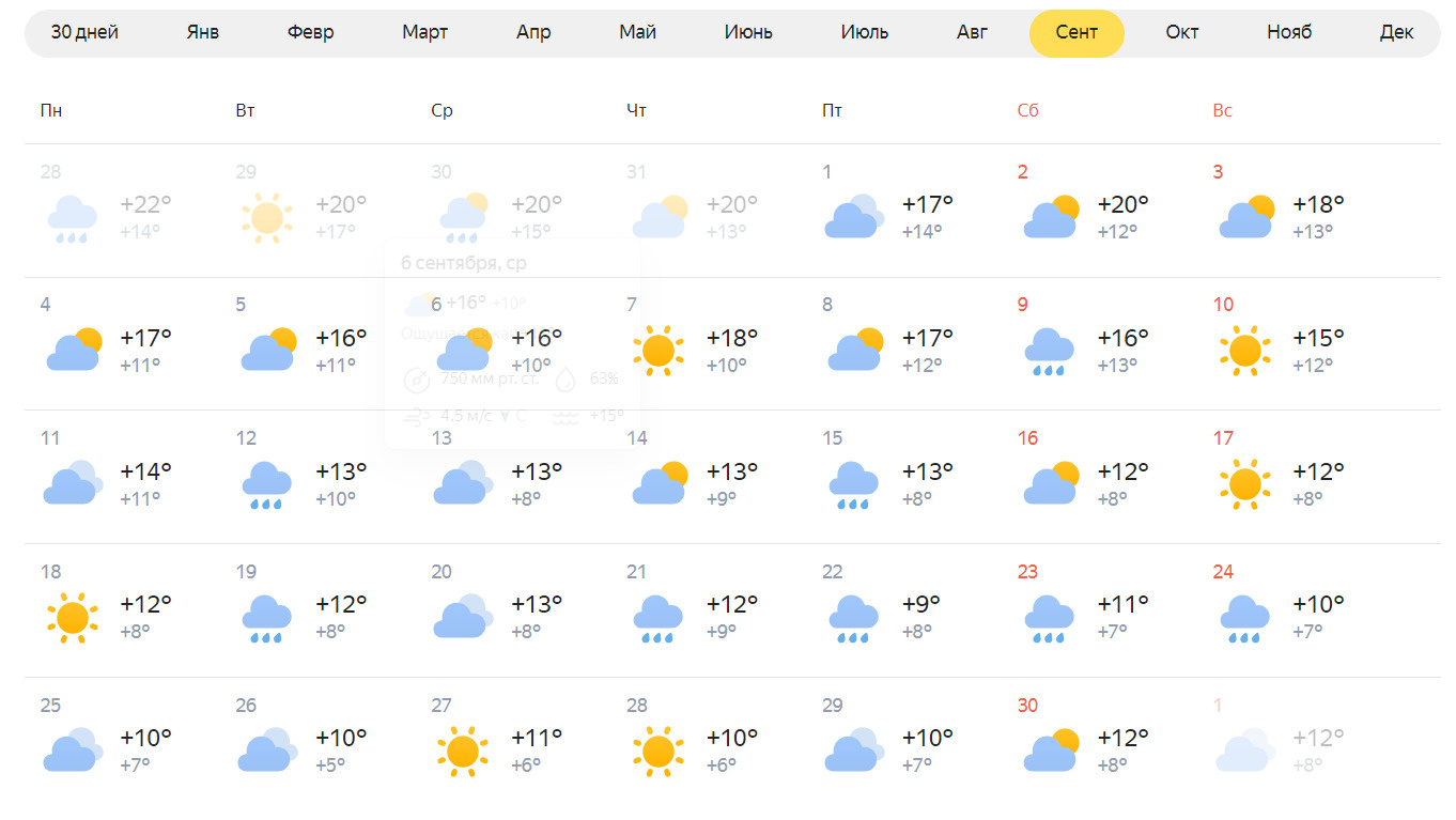 Прогноз погоды в новосибирске на 3 почасовой. Погода. Погода на сентябрь. Прогноз погоды в Новосибирске. Климат Новосибирска.
