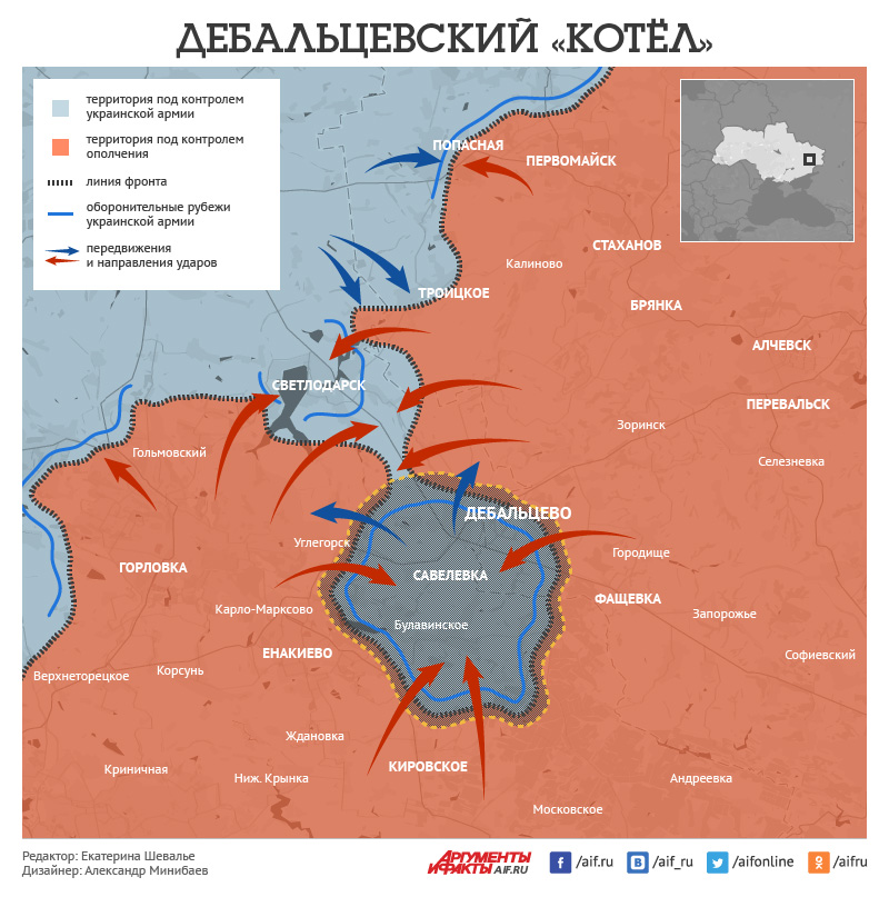 Дебальцевский «котёл». Инфографика