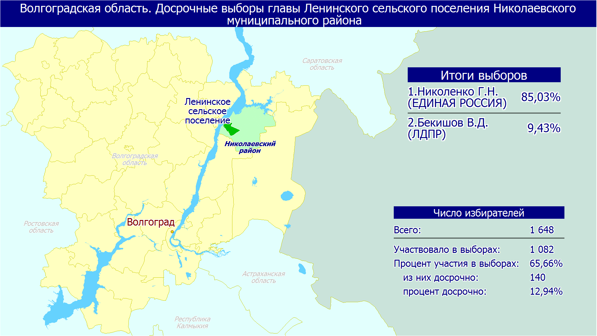 Ленинское сельское поселение республика крым