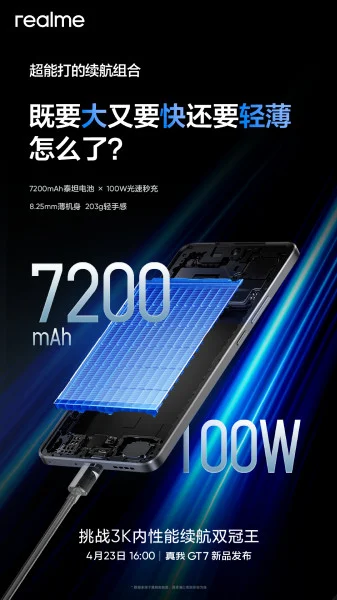 Realme GT 7 получит батарею на 7200 мАч — и это не всё (realme gt 7 7200mah battery)