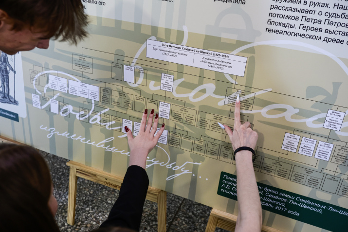 Выставка. В преддверии праздника Победы открылась выставка «Семья Семёновых-Тян-Шанских в годы Великой Отечественной войны». Фото: пресс-служба ЛГПУ