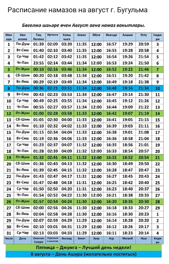 Календарь намаза. Расписание намаза на август. График намаза 2022 Ингушетия. График намазов по КБР 2022 год. График намазов по КБР 2022 август.