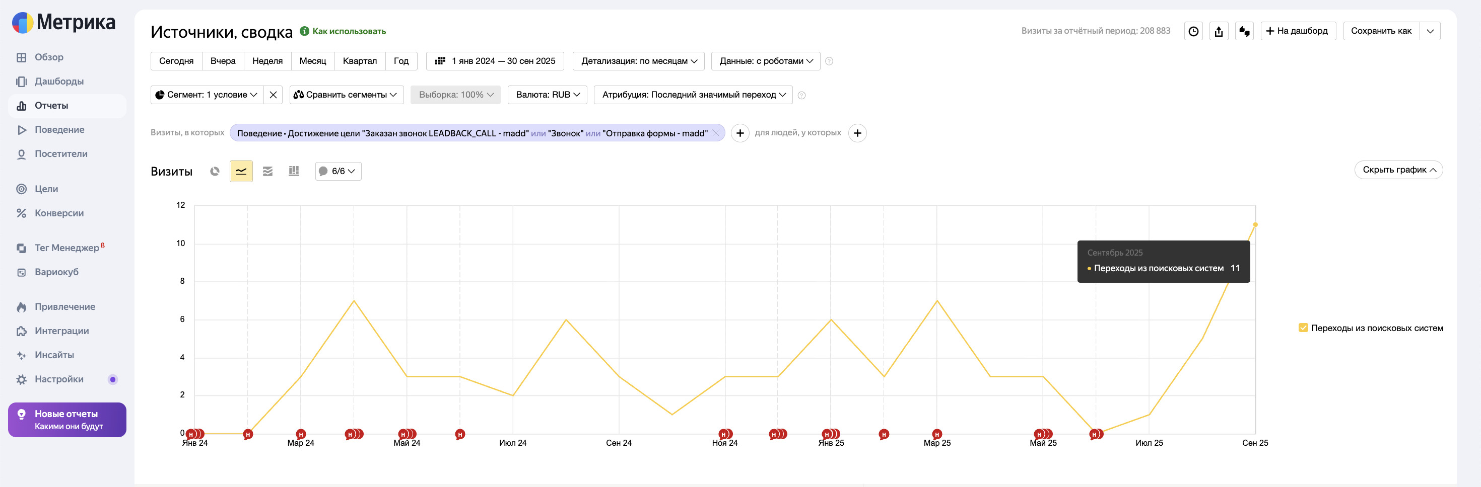 Удвоили число заявок дилера коммерческой техники вопреки падению рынка