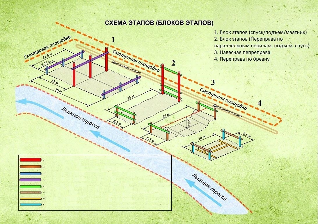 схема игрового поля в баскетболе. ремонтная база дистанции пути схема. площадка дистанция. нормы для детских площадок. зоны хоккейной площадки.