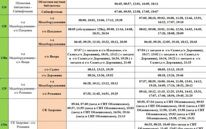 Маршрутки начинают ходить
