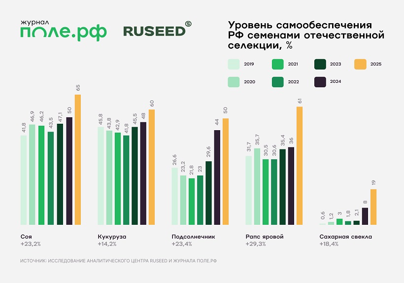 d33f588d 279e 429f bcf5 7302d1c8c974