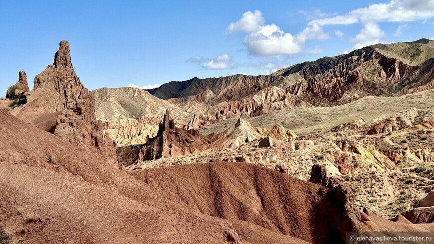 «Сказка» странствий