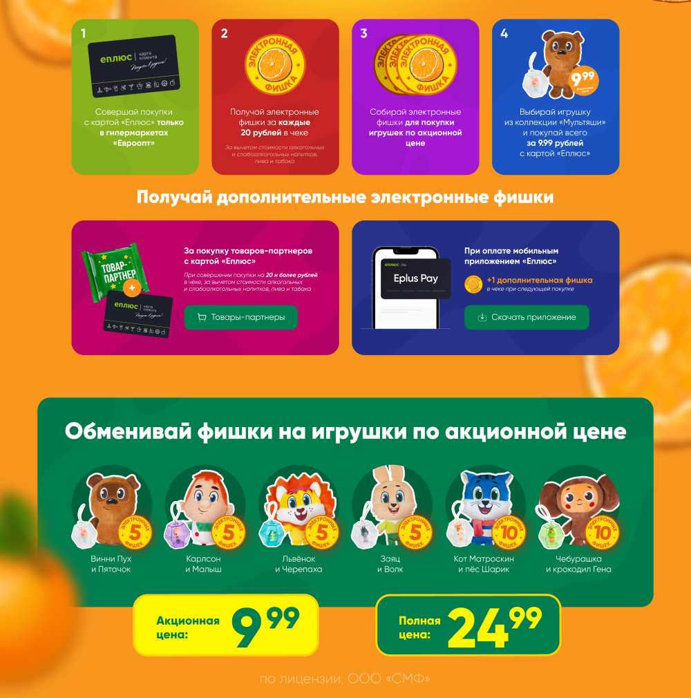 Евроопт дисконтная карта е плюс социальная пенсионная