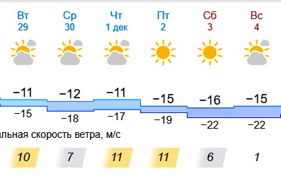 Погода оренбург 4 декабря. Прогноз погоды на неделю. Погода на эту неделю. Погода в Орске на 10. Погода в Оренбурге.