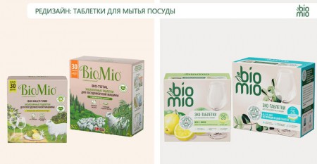 BioMio начал ребрендинг